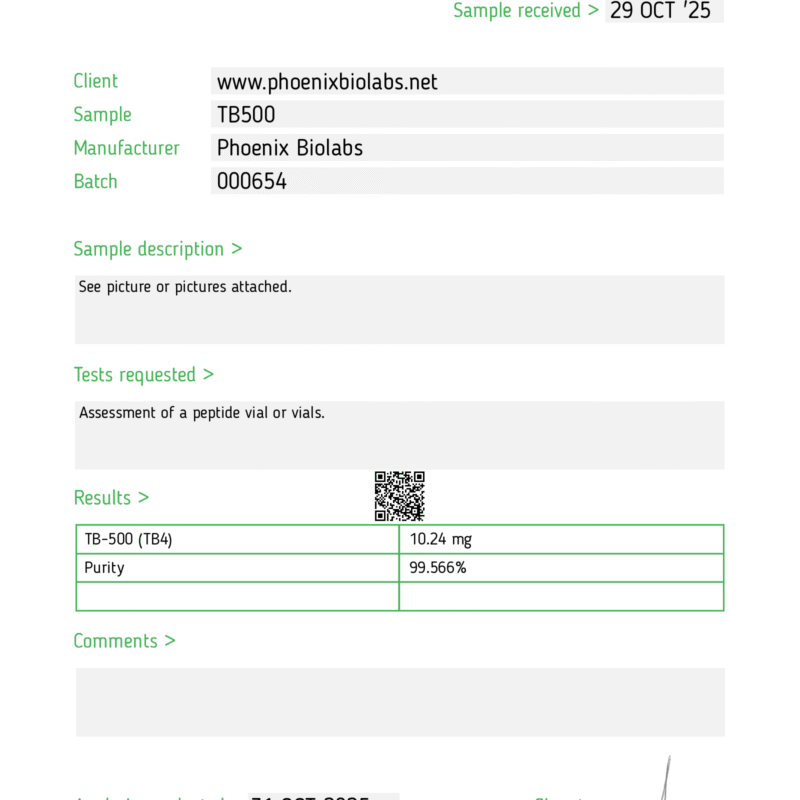 TB Test Report 85378 Wolverine 20mg (BPC + TB5 + Free Bac Water) – Research Bundle